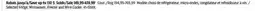 Canadian Tire Vida by PADERNO Selected Fridge, Microwaves, Freezer and Wine Cooler offer