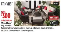 Canadian Tire Summerhill Conversation Set offer