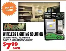 Len's Mill Stores WIRELESS LIGHTING SOLUTION offer