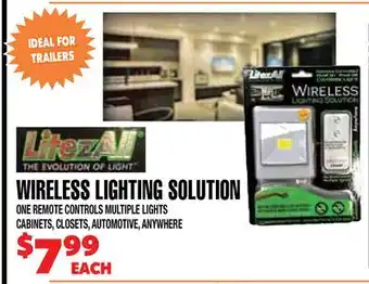 Len's Mill Stores WIRELESS LIGHTING SOLUTION offer