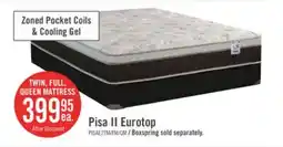 The Brick Springwall Pisa II Eurotop Twin Mattress offer