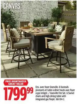 Canadian Tire CANVAS Granville Fire Set offer