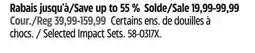 Canadian Tire Selected Impact Sets offer