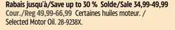 Canadian Tire Castrol Selected Motor Oil offer
