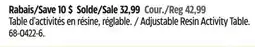 Canadian Tire Adjustable Resin Activity Table offer