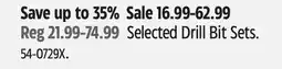 Canadian Tire Selected Drill Bit Sets offer