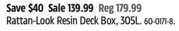 Canadian Tire Rattan-Look Resin Deck BoX offer
