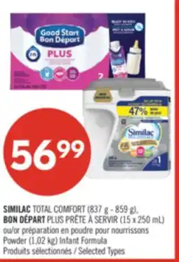 Pharmaprix SIMILAC TOTAL COMFORT (837 g - 859 g), BON DÉPART (15 x 250 mL) or Powder (1,02 kg) Infant Formula offer