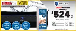 Surplus Furniture Sierra Queen Mattress Set offer