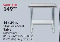 Princess Auto 36 x 24 in. Stainless-Steel Table offer