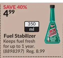 Princess Auto Fuel Stabilizer offer