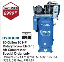 Princess Auto 80 Gallon 10 HP Rotary Screw Electric Air Compressor offer