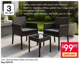 Kitchen Stuff Plus 3 Pc. Veranda Patio Table and Chairs Set offer