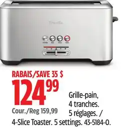 Canadian Tire Breville 4-Slice Toaster offer