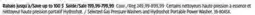 Canadian Tire Selected Gas Pressure Washers and Hydroshot Portable Power Washer offer