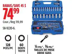 Canadian Tire Socket Set offer