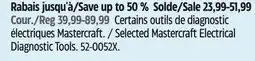 Canadian Tire Selected Mastercraft Electrical Diagnostic Tools offer