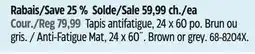 Canadian Tire For Living Anti-Fatigue Mat, 24 x 60 offer