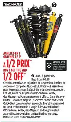 Canadian Tire Selected Shocks and Struts offer
