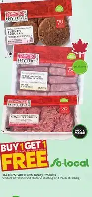 Sobeys FARM Fresh Turkey Products offer