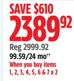 Canadian Tire Wall cabinet offer