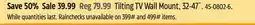 Canadian Tire Bluehive Tilting TV Wall Mount offer