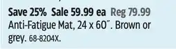 Canadian Tire For Living Anti-Fatigue Mat, 24 x 60˝. Brown or grey offer