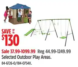 Canadian Tire Sportspower Selected Outdoor Play Areas offer