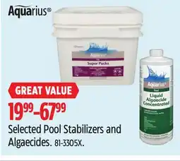 Canadian Tire Selected Pool Stabilizers and Algaecides offer