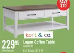 The Brick Kort & Co. Logan 23.25 Traditional Coffee Table with Storage and Shelf - White and Walnut Oak offer