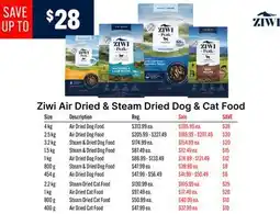 Ren’s Pets Depot Ziwi Air Dried & Steam Dried Dog & Cat Food offer