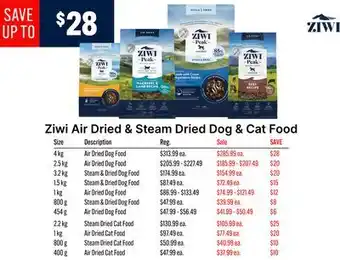 Ren’s Pets Depot Ziwi Air Dried & Steam Dried Dog & Cat Food offer