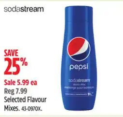 Canadian Tire Sodastream Selected Flavour Mixes offer
