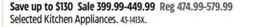 Canadian Tire Selected Kitchen Appliances offer
