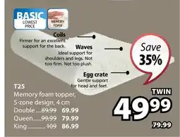 JYSK T25 Memory foam topper, 5-zone design, 4 cm offer