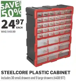 Co-op Steelcore plastic cabinet offer