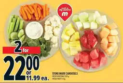 Metro Store made carousels offer