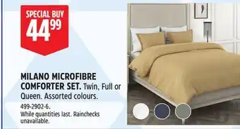 Canadian Tire MILANO MICROFIBRE COMFORTER SET offer