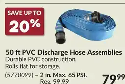 Princess Auto 2 in. Max. 65 PSI. 50 ftPVC Discharge Hose Assemblies offer