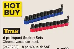 Princess Auto 8 pc 1/4 in. dr SAE 6 pt Impact Socket Sets offer