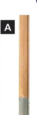 Princess Auto Broom/Mop Handles Threaded-Tip Hardwood offer