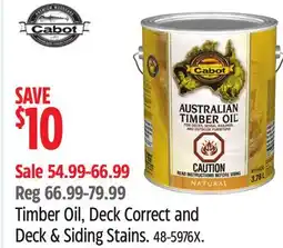 Canadian Tire Cabot Timber Oil offer