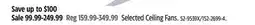 Canadian Tire Canarm Selected Ceiling Fans offer