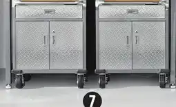 Canadian Tire Mastercraft Mobile Base Cabinet. 283⁄4 x 203⁄4 x 341⁄2˝ h Two units shown offer