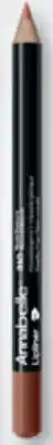 Familiprix Annabelle Selected makeup products offer