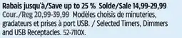 Canadian Tire Selected Timers offer