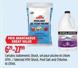 Canadian Tire Selected HTH Shock offer