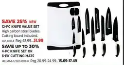 Canadian Tire Knife value set offer