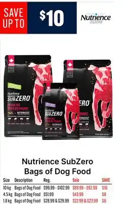 Ren’s Pets Depot Nutrience SubZero Bags of Dog Food offer