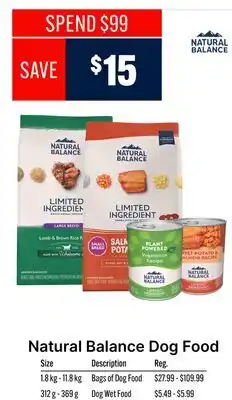 Ren’s Pets Depot Natural Balance Dog Food offer